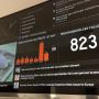 Voorbeeld met IP-camera bij voordeur. (cc @Scarbir) #statusboard @panic 