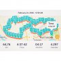 Probably the longest training for the #vasachallenge with lots of storm