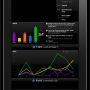 Een screenshot van @panic’s nieuwe iPad-app StatusBoard!  