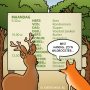 Best handig. #cartoon