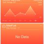 Finally apple's health app is taking shape, thanks to @humandotco 