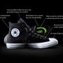 Spot the difference: the new and comfortable "All Star" #CTASII #sneakers 