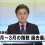 ニュースのふり幅今日あるな