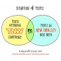 Awesome Infographic of #tnwusa & New York by @oscaralexander