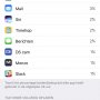 De batterijduur van de iPhone 7 Plus is 👍!

