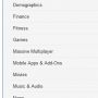 My interests according to Google. I just dont get the Finance and the Parenting one... I though my interest for pole dancing was more obvious :P #notonthelist