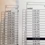 38.0 en 38.1. In ieder geval consistent. ;-)