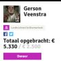 Over de 5000! Wordt het nog 6000? Spannend! #hokje