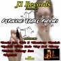VARIOUS ARTIST - PERIODIC TABLE RIDDIM #ITUNES 2/5/16 @jbezdsonofpain